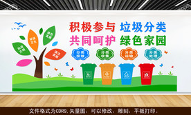 垃圾分类 文明建设