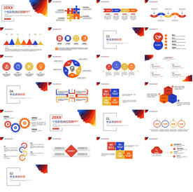 微立体述职报告岗位竞聘PPT
