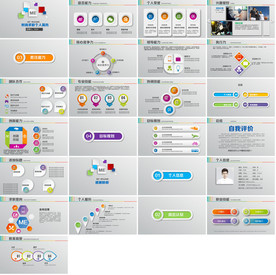 面试自我介绍简历岗位竞聘PPT
