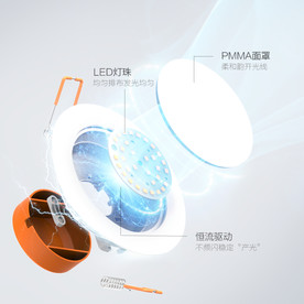 筒灯车图主图射灯直通车详情