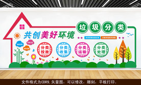 垃圾分类 文明建设