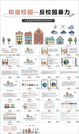 反对校园欺凌PPT