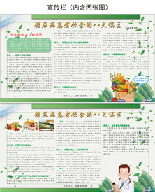 糖尿病知识展板