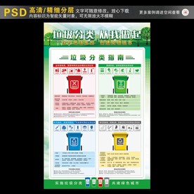 垃圾分类指南
