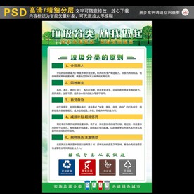 垃圾分类海报