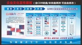 公司简介企业文化宣传栏展板
