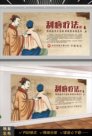 中医刮痧展板