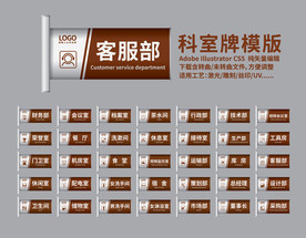 企业科室牌模版