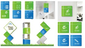 校园系统导视牌