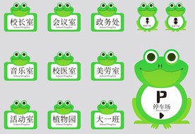 门牌 卡通 青蛙 幼儿园