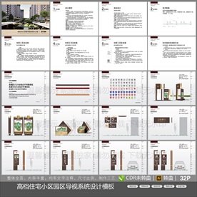 高档住宅小区园区导视系统设计