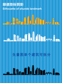 顺德地标剪影