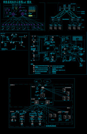 网络系统拓扑示意图