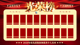企业光荣榜业绩榜海报展板