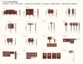 景区导视系统设计方案