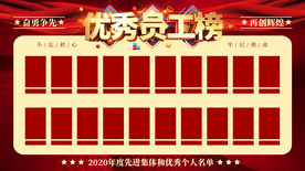 优秀员工榜展示海报展板