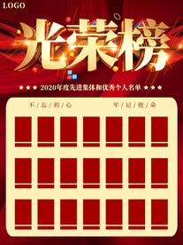 公司学校销售部业绩光荣榜排行榜