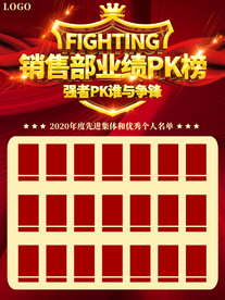 公司销售部业绩排行榜pk榜