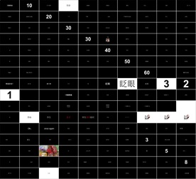 视频动画效果PPT图文整套模板