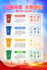 垃圾分类