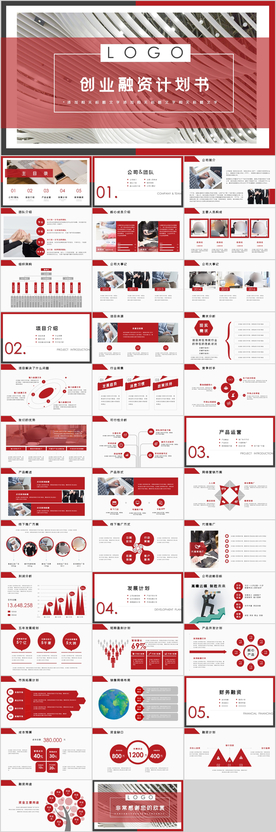 创业融资计划书PPT