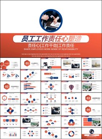 员工工作责任心塑造培训ppt