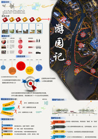 昆明大观园 景观设计 排版 毕