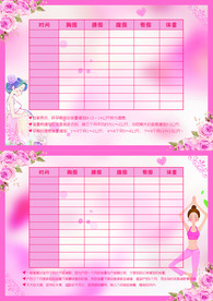 女士孕期体重表