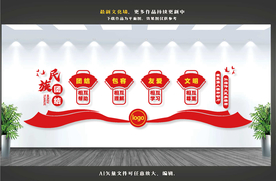 民族团结文化墙