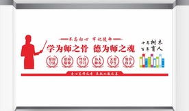 教师办公室文化墙图片