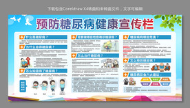 预防糖尿病宣传展板