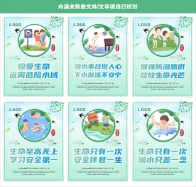 预防溺水展板