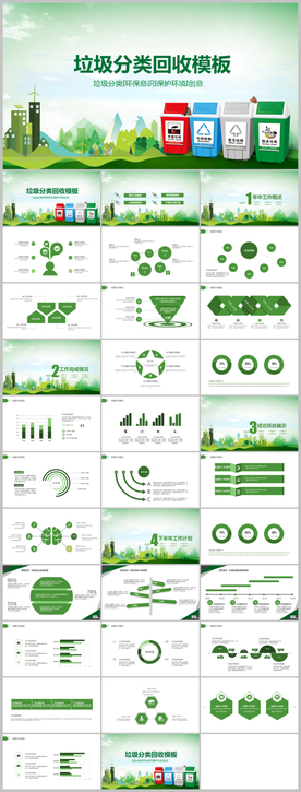 垃圾分类PPT