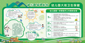 幼儿园保健知识