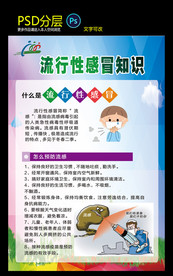 流行性感冒知识
