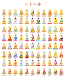 高清精美八十八佛
