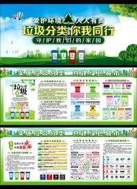 垃圾分类展板