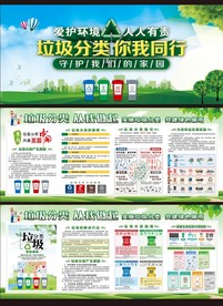 垃圾分类宣传栏