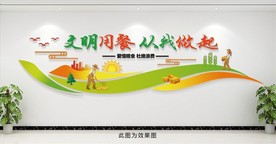 文明用餐食堂文化墙