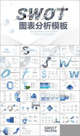 SWOT风险管理分析图表PPT