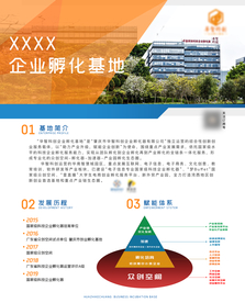 企业文化墙历程宣传概况墙