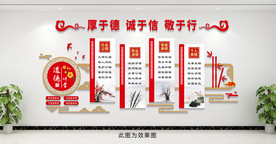 道德讲堂传统美德文化墙
