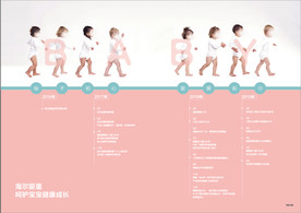 海尔婴童发展历程