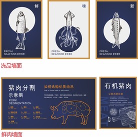 超市水产区、鲜肉区画面