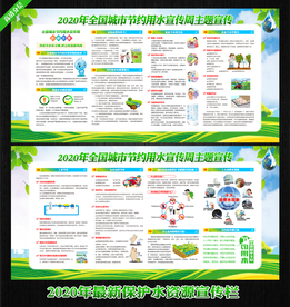 节水宣传 节水展板