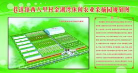 现代农业产业园规划效果图展板