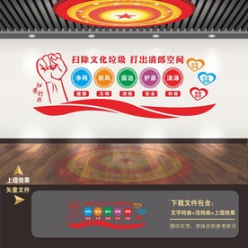 社区文明城市垃圾分类