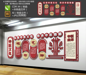 中医文化墙