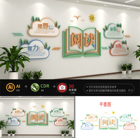校园阅读文化墙