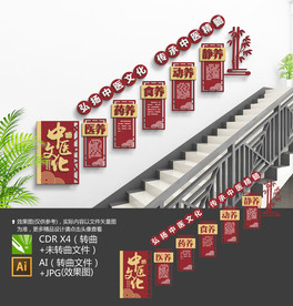中医楼梯文化墙